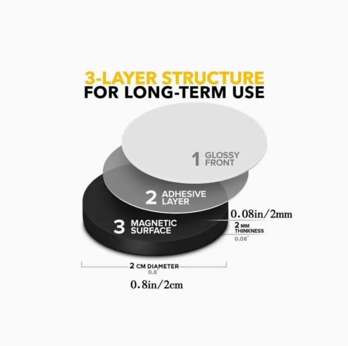 Base Magnets - 20mm x 2mm - 10 pack